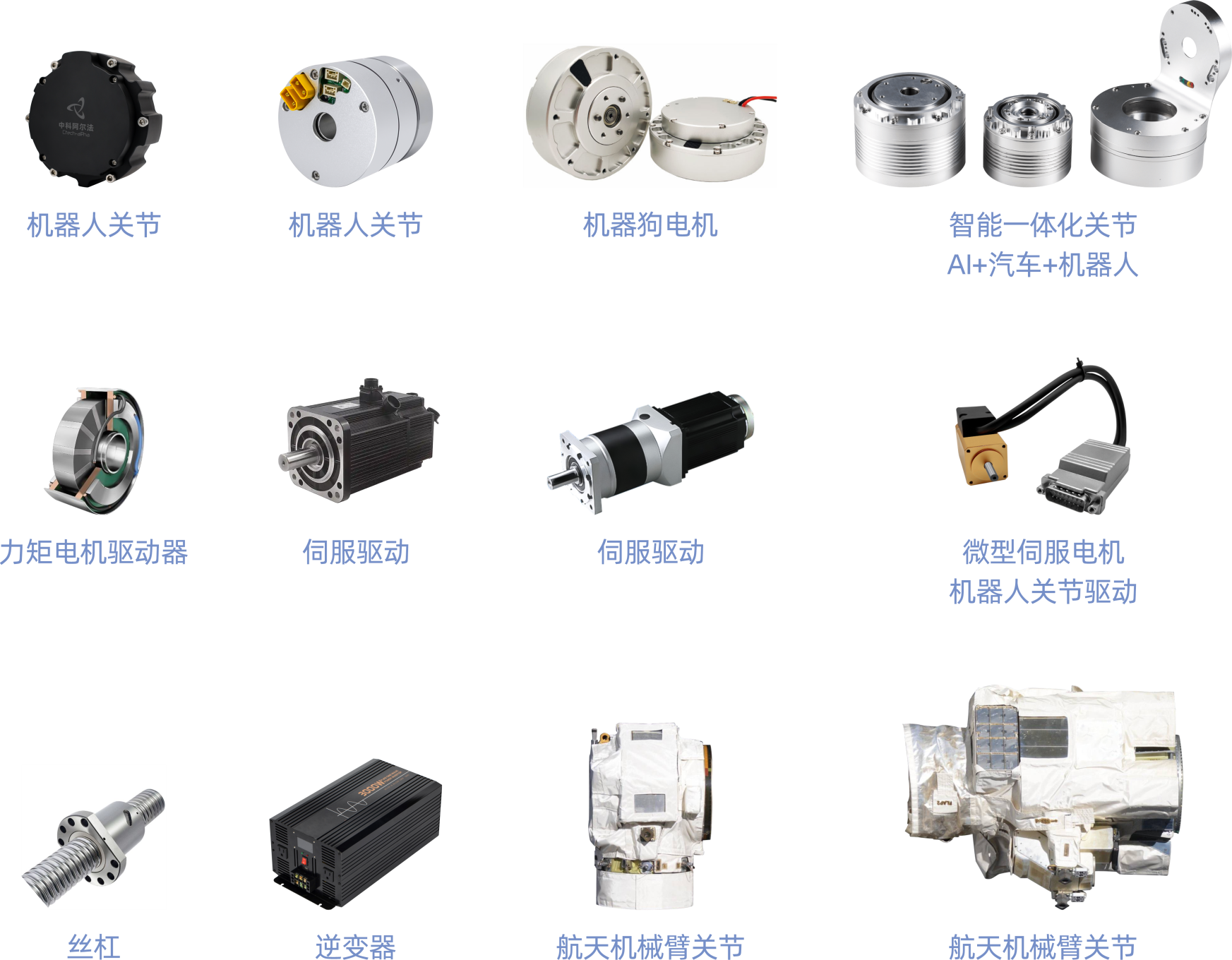 CT-1904+CT-1906 应用领域小.png CT-1904+CT-1906 应用领域小.png